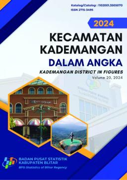 Kecamatan Kademangan Dalam Angka 2024