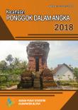 Ponggok Subdistrict In Figures 2018