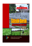 Statistik Daerah Kecamatan Wlingi 2011