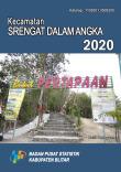 Srengat Subdistrict in Figures 2020