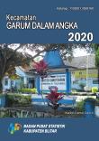 Kecamatan Garum Dalam Angka 2020