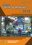 Garum Subdistrict in Figures 2018