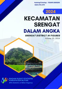 Kecamatan Srengat Dalam Angka 2024