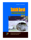 Statistik Daerah Kecamatan Talun 2011