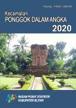 Ponggok Subdistrict In Figures 2020