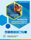 Indikator Kesejahteraan Rakyat Kabupaten Blitar 2020
