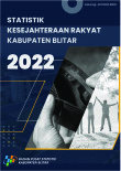 Statistik Kesejahteraan Rakyat Kabupaten Blitar 2022